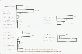 Isenya, diagramme de répartition du matériel. Diapositives 179-181