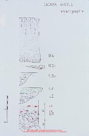 Isenya, stratigraphie synthétique. Diapositives 174-175